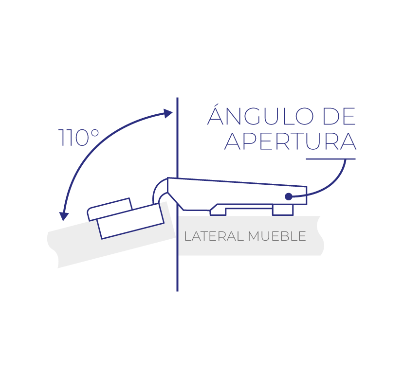 Diagrama técnico